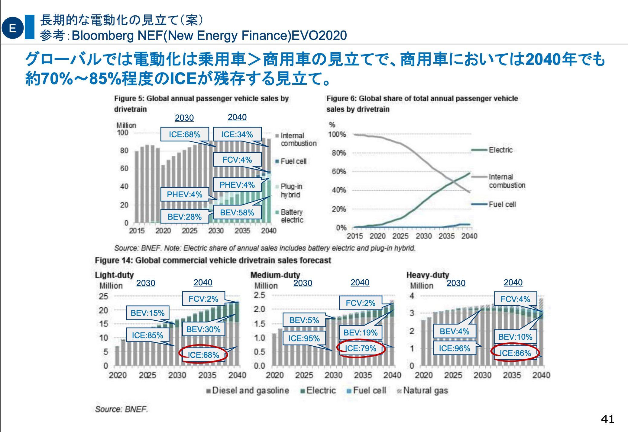 企業分析ハック -新しいビジネスの教科書を作る- on Twitter ...