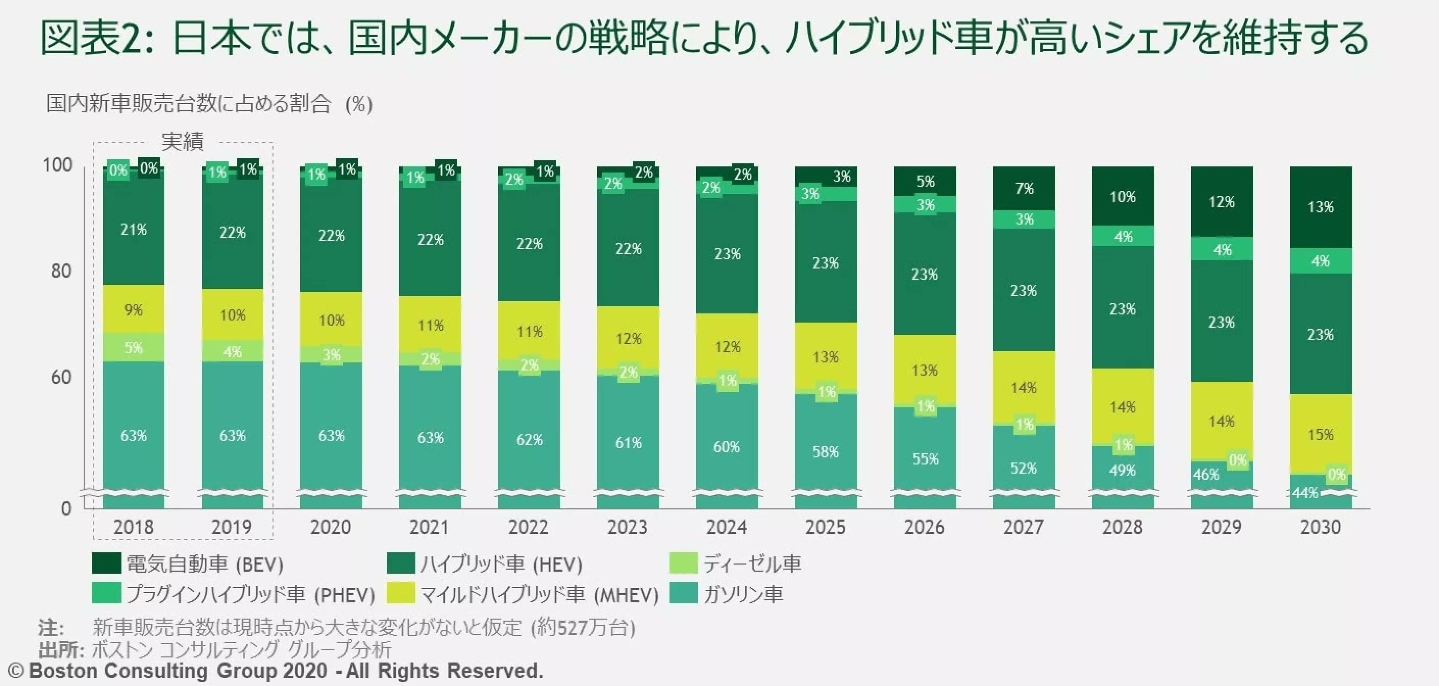 企業分析ハック -新しいビジネスの教科書を作る- on Twitter ...