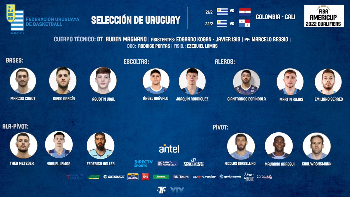Plantel de Uruguay para la 3era. ventana de la Americup a disputarse el 21 y 22 de Febrero en Cali 👇🏀