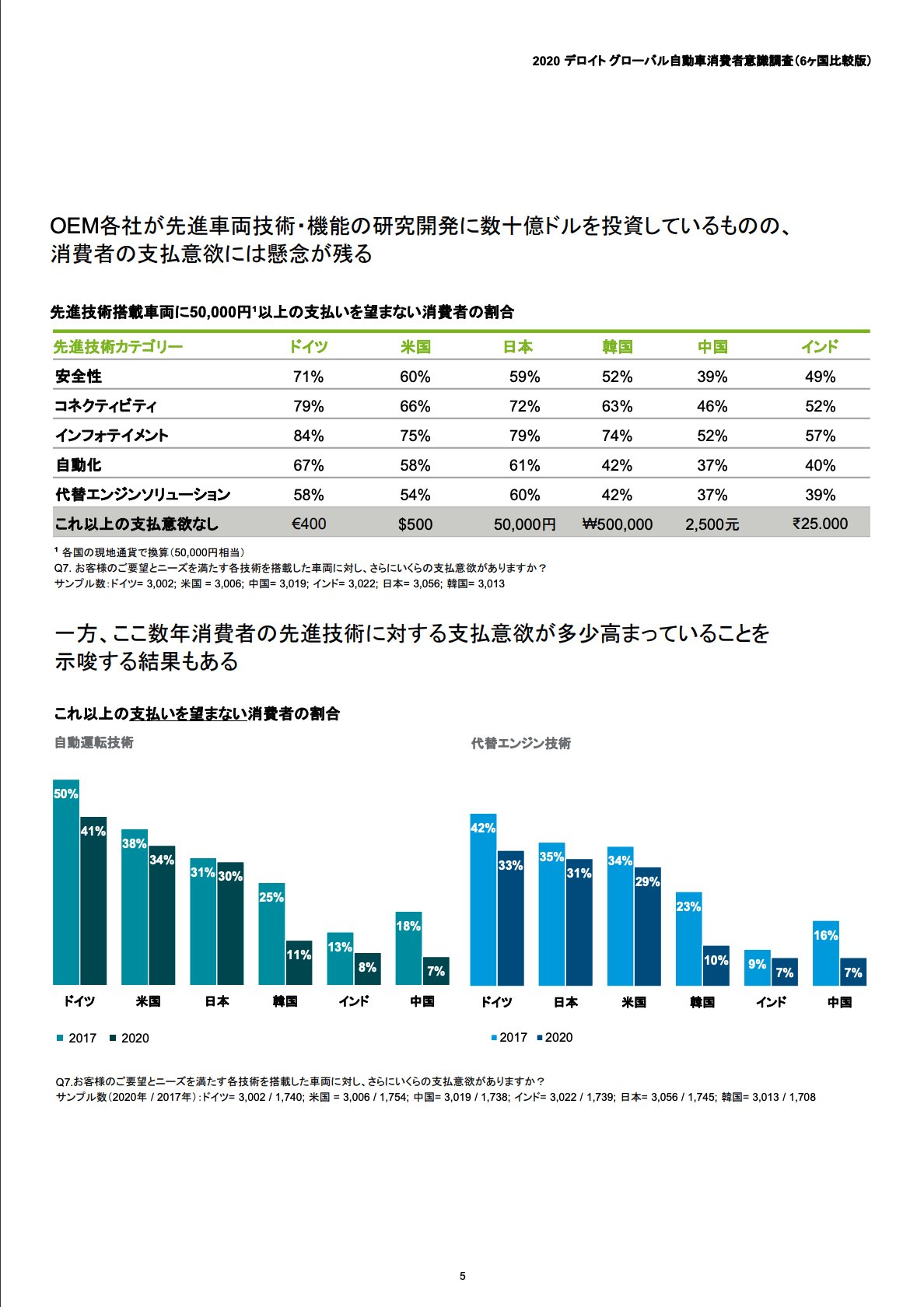 企業分析ハック -新しいビジネスの教科書を作る- on Twitter ...