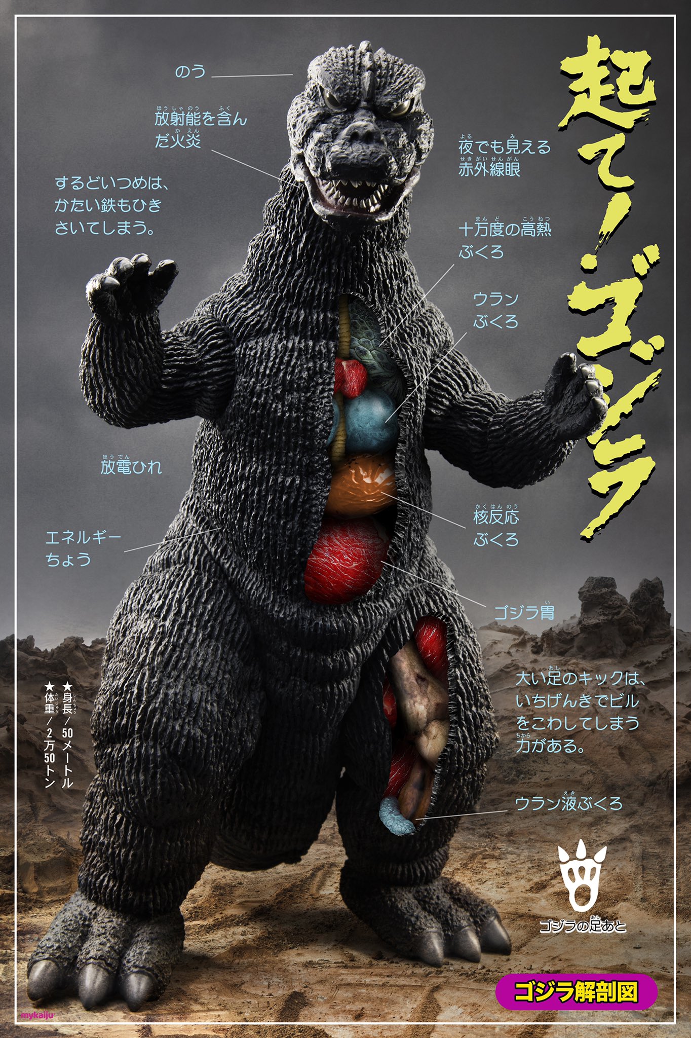 ゴジラ MyKaiju على X: 