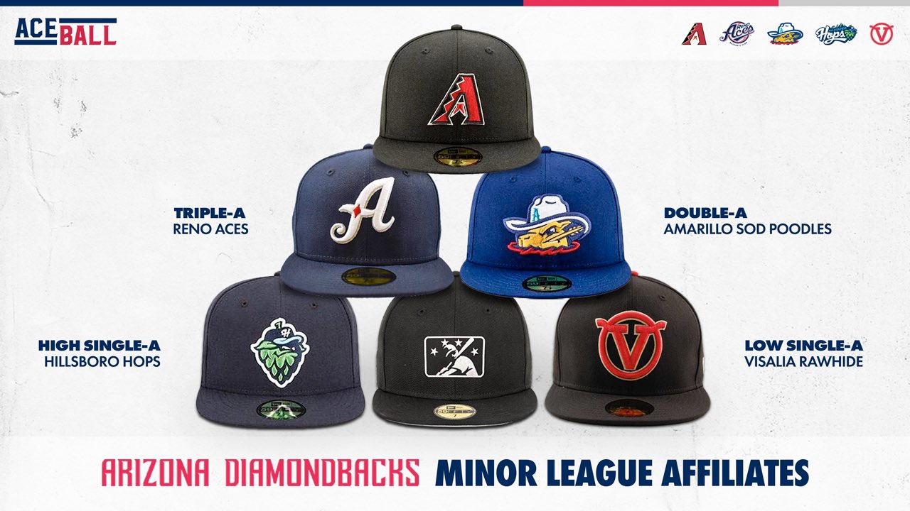 reno aces hat