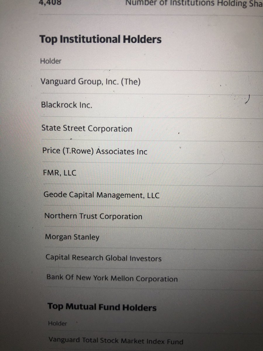 NGilmore21's tweet photo. $OCGN pump and dump or not (it’s not). This is an incredibly bullish sign.  3 of the top 10 amazon shareholders are the top 3 shareholders of OCGN. That’s not all. Geode just added 123% more shares 🚀🚀🚀🚀 https://t.co/oqoEWh0AtE