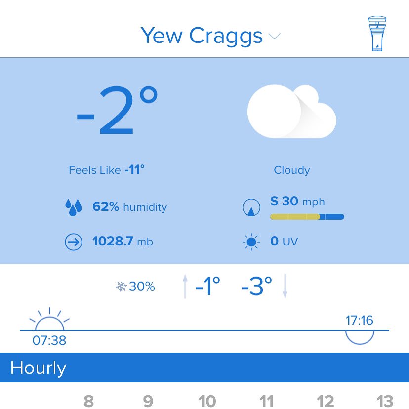 BorrowdaleWeath's tweet photo. Look at the small print 🥶- wrap up well if you’re brave enough to venture out! #cumbria #weather https://t.co/9eS6XhuAtE