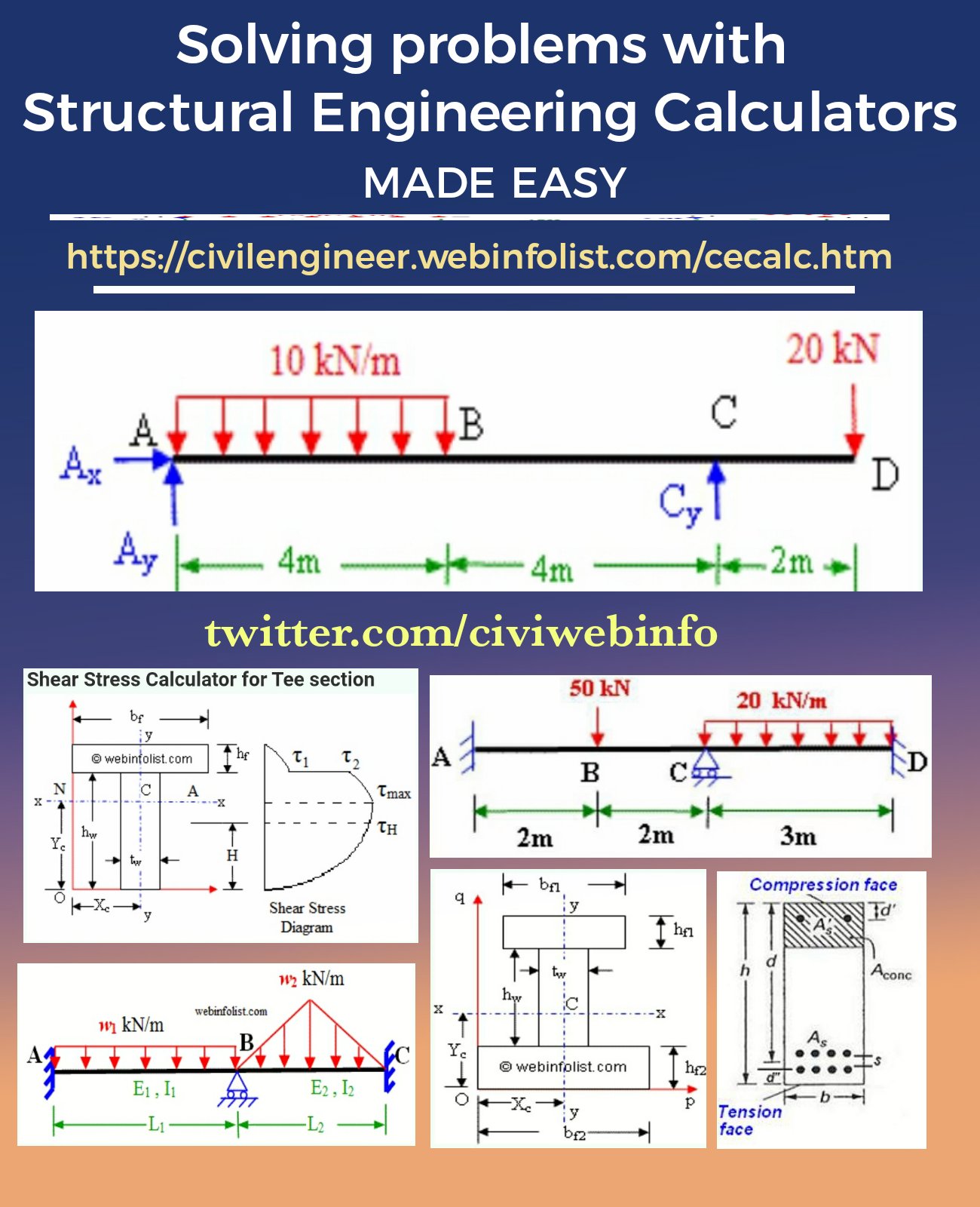 Civil Engineer on Twitter: 