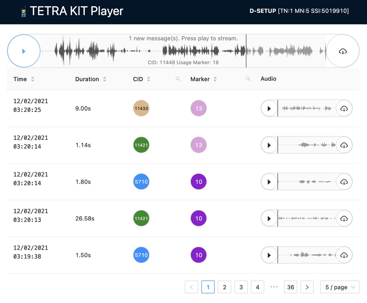 giammaiot2's tweet photo. GiamMa-based researchers SDR R&D IoT: Tetra Kit Player: is #Web #Application that #Streams files and events produced by tetra-kit https://t.co/VLIedSxofx #SoftwareDefinedRadio #Tetra #Decoder #Recoder #Radio #HamRadio #RTLSDR #WebApplication #Recorder https://t.co/G4tEpTeBIP