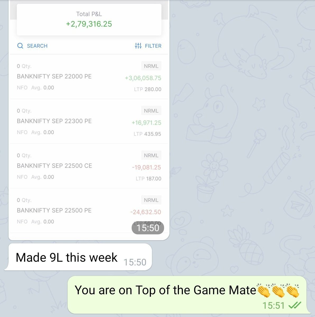  Currently He's in his own League & I can proudly say I have created One of The Best Intraday Traders out of  which I would Like To accomplish in this Year (9/10)
