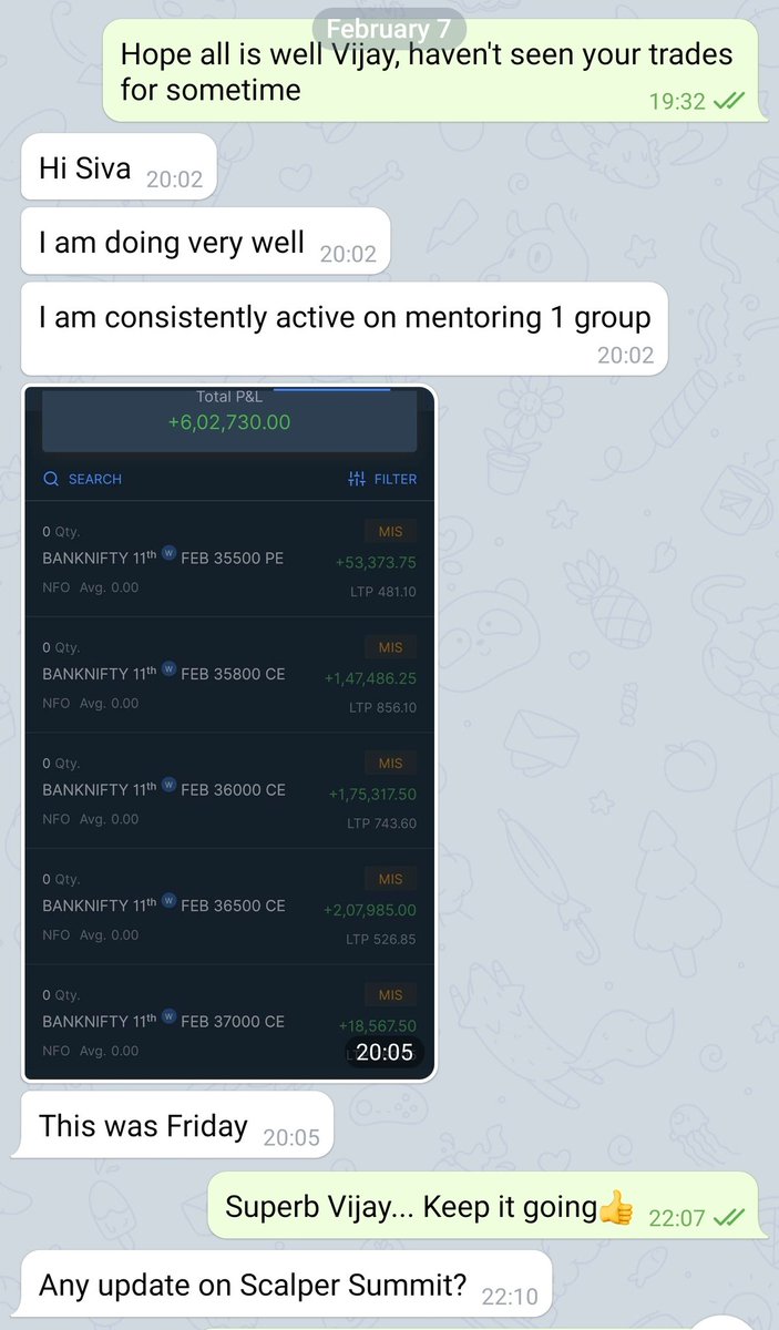  Currently He's in his own League & I can proudly say I have created One of The Best Intraday Traders out of  which I would Like To accomplish in this Year (9/10)
