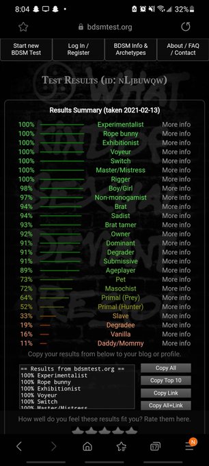 I just completed the BDSM quiz for the first time in years! I have evolved into am even kinkier kitten<a href="/tag/follow"class="tags"><span>#follow</span></a><a href="/tag/queen"class="tags"><span>#queen</span></a><a href="/tag/titties"class="tags"><span>#titties</span></a><a href="/tag/bbw"class="tags"><span>#bbw</span></a><a href="/tag/onlyfans"class="tags"><span>#onlyfans</span></a>