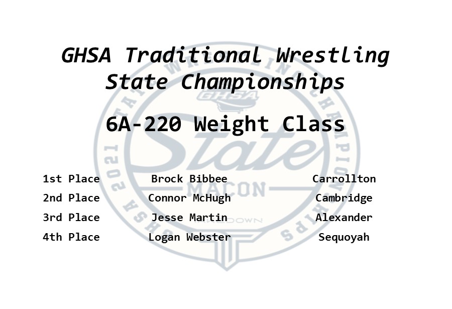 OfficialGHSA's tweet image. Traditional Wrestling 🤼  | State Championship
Congratulations Brock Bibbee #Carrollton  
2021 6A Boys 220 lb State Champion 🏆

@thesterilaser #Reslite #SportsMedicineSouth

(See Full Results @ trackwrestling.com)