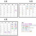 Kat Tun の感情分析 Nyakone Kat Tun の感情分析 Nyakone