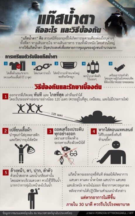 วิธีป้องกันและรับมือต่าง ๆ  #ม็อบ13กุมภา- ถ้ามีการใช้แก๊สน้ำตา “ให้เอาน้ำราด” หากโดนแก๊สน้ำตาให้เอาน้ำเปล่าล้าง- ถ้าเจอรถฉีดน้ำแรงดันสูง ให้ก้มต่ำ/หมอบคลาน ไม่วิ่งเข้าหา- ถ้าเจอกระสุนยาง พยายามอย่าให้โดนกล้ามเนื้อ กระดูก ศีรษะ- ถ้าเจอกระสุนจริง วิ่งซิกแซกหลบตามม่านควัน