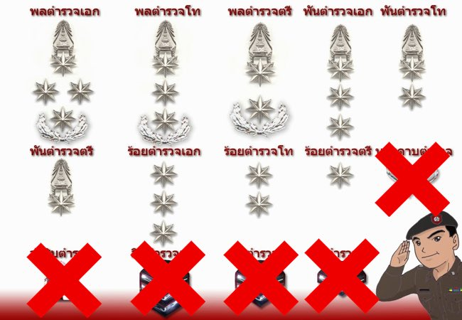  #ม็อบ13กุมภาหากมีเจ้าหน้าที่ขอตรวจสอบบัตรประชาชน ตำแหน่งที่มีสิทธิ์ตรวจบัตรประชาชนได้คือ ‘ร้อยตำรวจตรี’ ขึ้นไปนะคะ , ดาบตำรวจ , สิบตำรวจ , จ่าตำรวจ ไม่มีสิทธิในการขอตรวจสอบบัตรประชาชนค่ะ