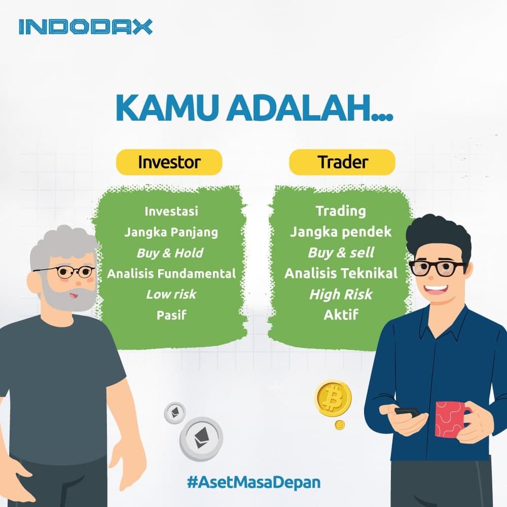 indodax's tweet image. Happy Weekend!

Kamu tipe investor atau trader?
Yuk share di kolom komentar ya😎
Tag temen kamu yang investor dan trader juga.

#Indodax #Asetmasadepan