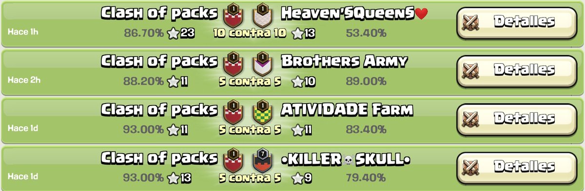 Que gran participación de nuestros chicos en esta semana!! Demostrando de que están hechos en <a href="/SuperLigaTitan/">🌟Super Liga de Titanes🌟</a> <a href="/LIG_GUERRA/">Liga Iberoamericana de Guerra</a> @DarknessLeague2 y @raiosthanasis