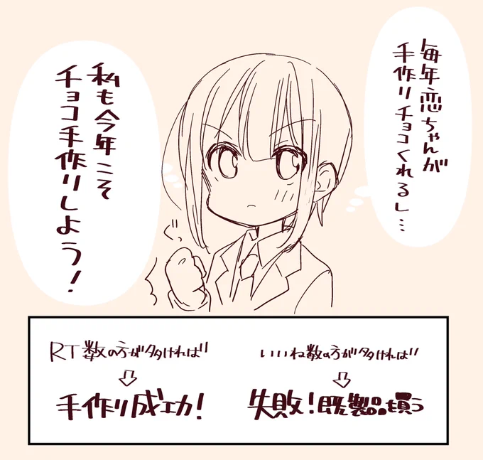 一度はやってみたかったこういう企画…

RT数、いいね数どちらが多いかでバレンタイン絵を決定します🍫 