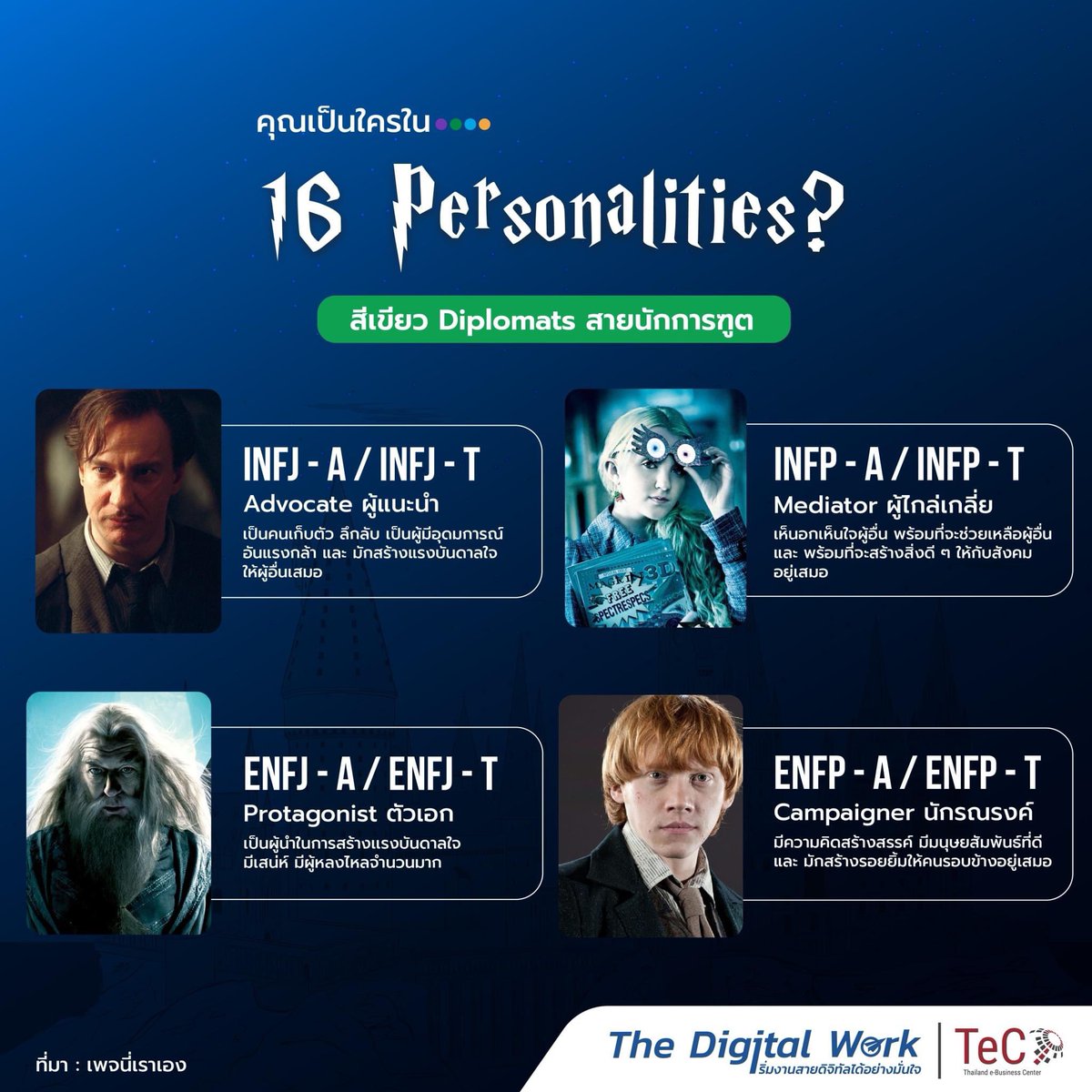 digitalwork_TeC's tweet photo. คุณคือใครในเรื่อง Harry Potter 🤔

Personality คนเราแบ่งออกเป็น 16 แบบ
ถ้าอยากรู้ว่าเราเป็นแบบไหน ลองทำแบบทดสอบถามลิงก์ด้านล่างได้เลย

📌 https://t.co/ZtvgB4NzjI https://t.co/j4Mtotf1Im