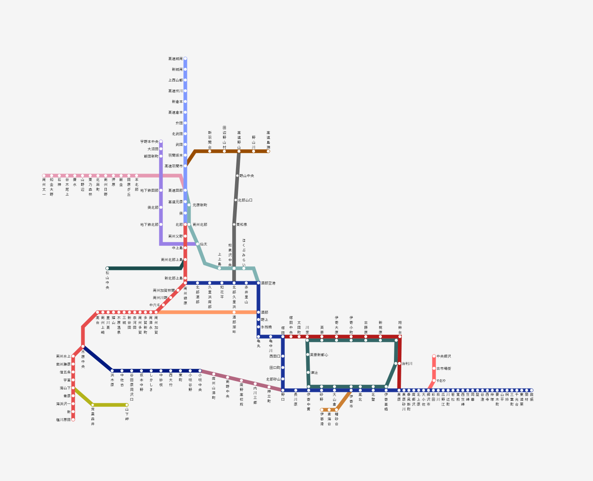 2月13日更新】 南州鉄道とその直通先の路線図