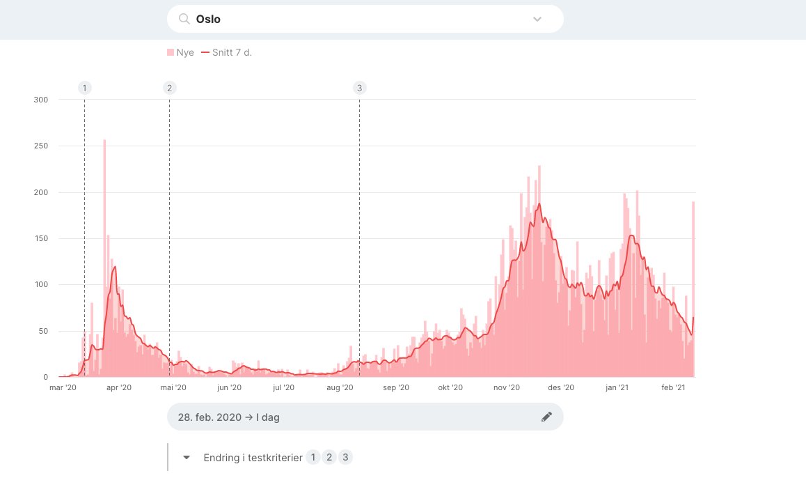 Gard L. Michalsen tweet media