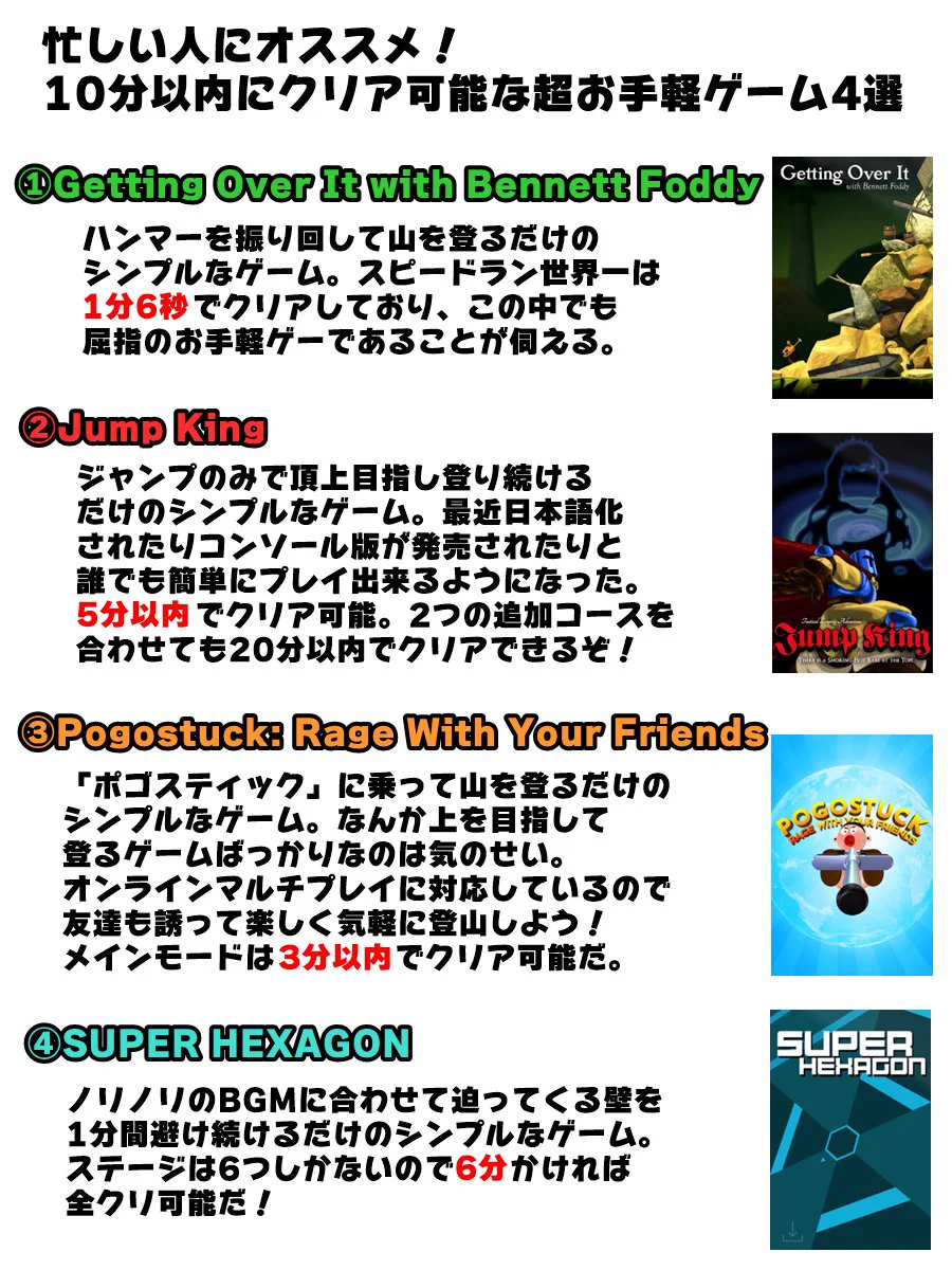 Steamで買えるサクッとクリア可能なお手軽ゲーム!？しかし実際は鬼畜ゲー揃いw