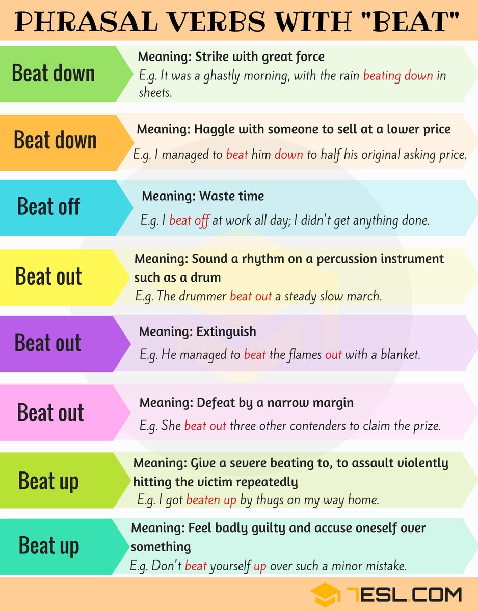 monicatstocker on X: Phrasal verbs with SET / X