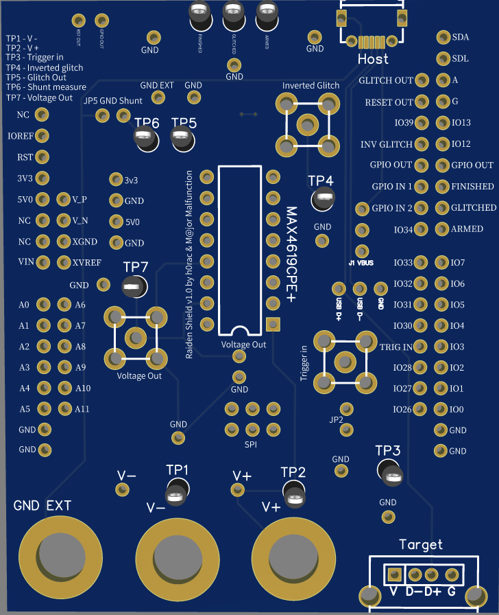 Grzegorz Wypych tweet media