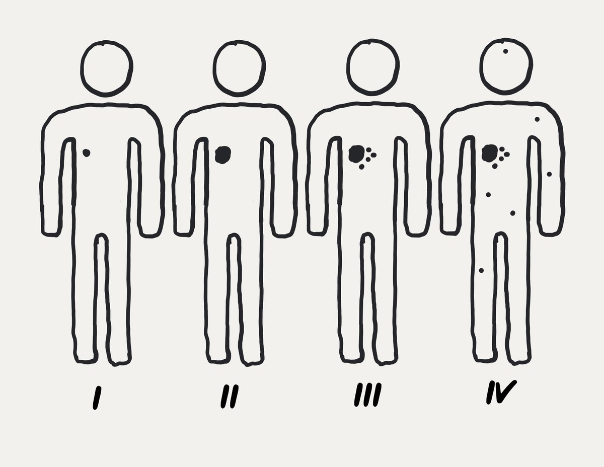 Digitized specific knowledge about cancer:-simple digital explanations based on first principles-converting complex concepts into stark, clear visuals-a novel approach to medical encounters for patients who are visual learners @jackbutcher  @celiapreihs  @visualizevalue