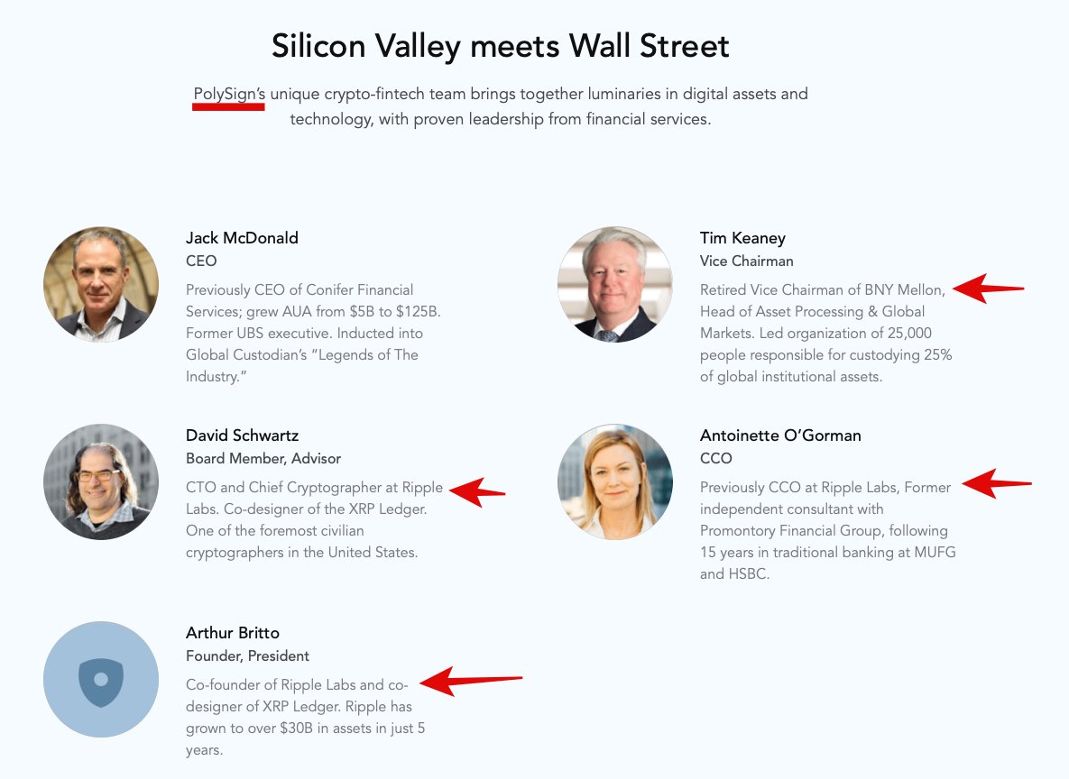 This week BNY Mellon Announced They Would Do Crypto Custody. The headlines of course are "BNY Mellon Will Custody Bitcoin" I'm sure they will custody Bitcoin but that's not the real story. This thread is:Credit  @JamesDa47116905 for a couple of these.