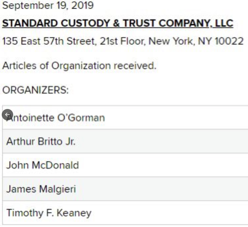 This week BNY Mellon Announced They Would Do Crypto Custody. The headlines of course are "BNY Mellon Will Custody Bitcoin" I'm sure they will custody Bitcoin but that's not the real story. This thread is:Credit  @JamesDa47116905 for a couple of these.