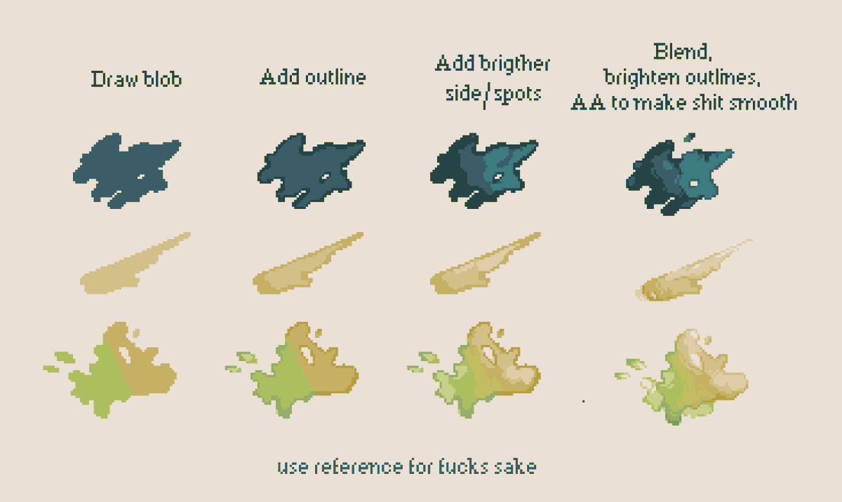 Franrekk's tweet image. Lot of ppl asked so here's how to draw pixelart watercolour looking blobs
#pixelart