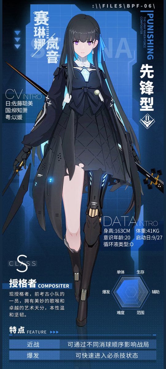 パニグレ セレーナ まとめ売り ARCTECH可動シリーズ パニシング:グレイレイヴン セレーナ・嵐音