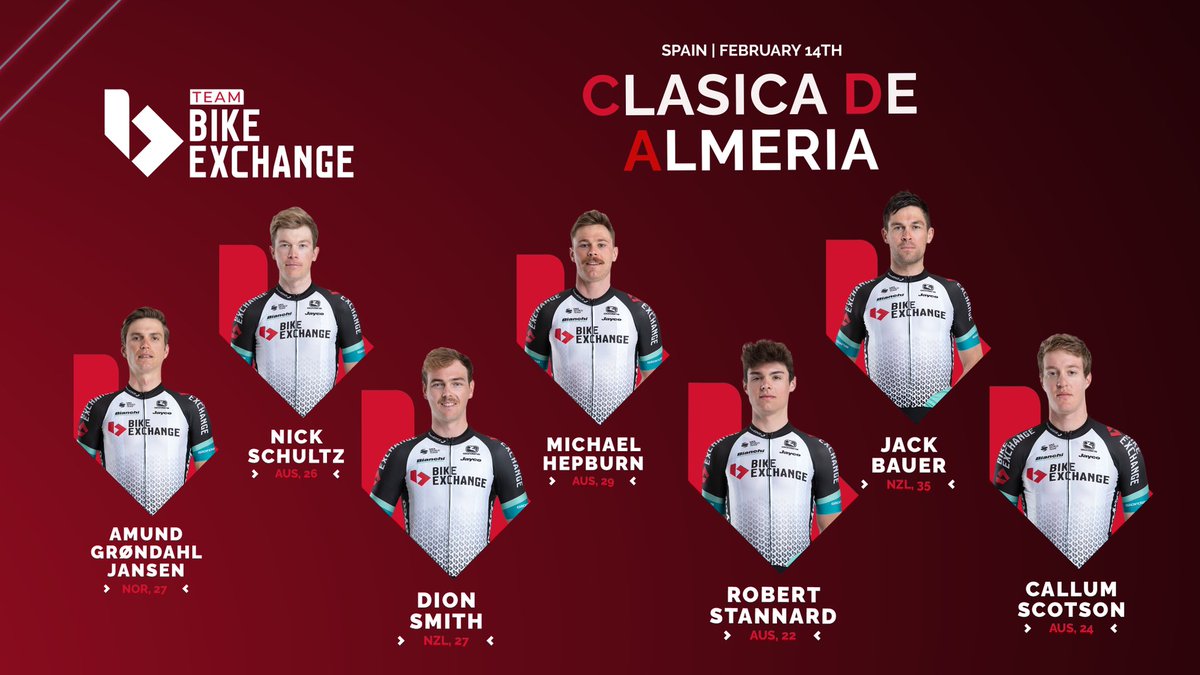 GreenEDGE Cycling (@greenedgeteam) on Twitter photo ๐ #ClasicaAlmeria21 ๐
Itโs almost time to pin on a number & get racing in Europe! ๐
Tomorrow weโll line-up at <a href="/Clasica_Almeria/">Clรกsica de Almerรญa</a>, debuting our Team BikeExchange look on European soil ๐ช๐ธ
Hereโs a reminder of our seven-rider team ๐ bit.ly/TBEX_Ameria ๐ #ClasicaAlmeria21 ๐
Itโs almost time to pin on a number & get racing in Europe! ๐
Tomorrow weโll line-up at <a href="/Clasica_Almeria/">Clรกsica de Almerรญa</a>, debuting our Team BikeExchange look on European soil ๐ช๐ธ
Hereโs a reminder of our seven-rider team ๐ bit.ly/TBEX_Ameria