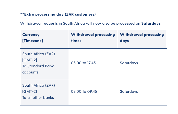 PseudoPuppet's tweet photo. @LunoHelp Been using you guys for years but lately I'm just having issues. Just did a withdraw to Standardbank account but got message it's outside processing hours, so who knows how long it will take. https://t.co/1lrosjvXCG