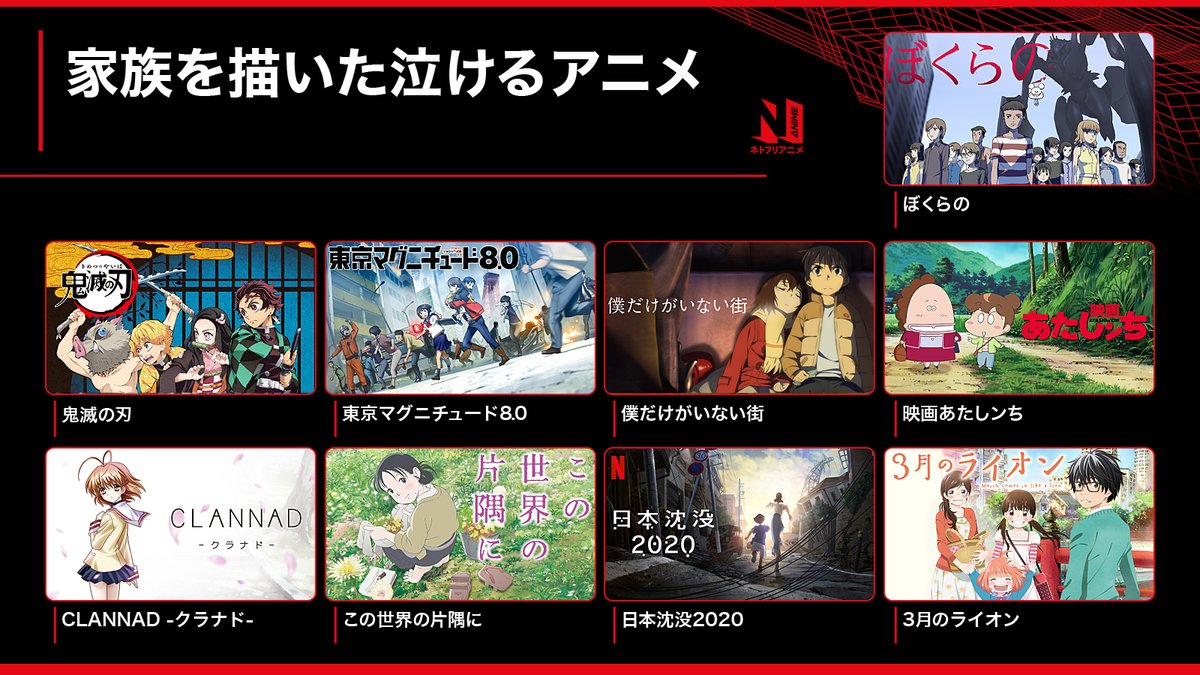 Netflix Japan Anime Ar Twitter ネトフリ で配信中のアニメから 家族を描いた作品の一部をピックアップ 様々な 家族の形 に 皆さんも思わず家族が恋しくなるかも 家族愛を感じるアニメは 堪えようと思っても毎回泣けてしまう ネトフリアニメ Netflix Japan Anime Ar Twitter ネトフリ で配信中のアニメから 家族を描いた作品の一部をピックアップ 様々な 家族の形 に 皆さんも思わず家族が恋しくなるかも 家族愛を感じるアニメは 堪えようと思っても毎回泣けてしまう ネトフリアニメ