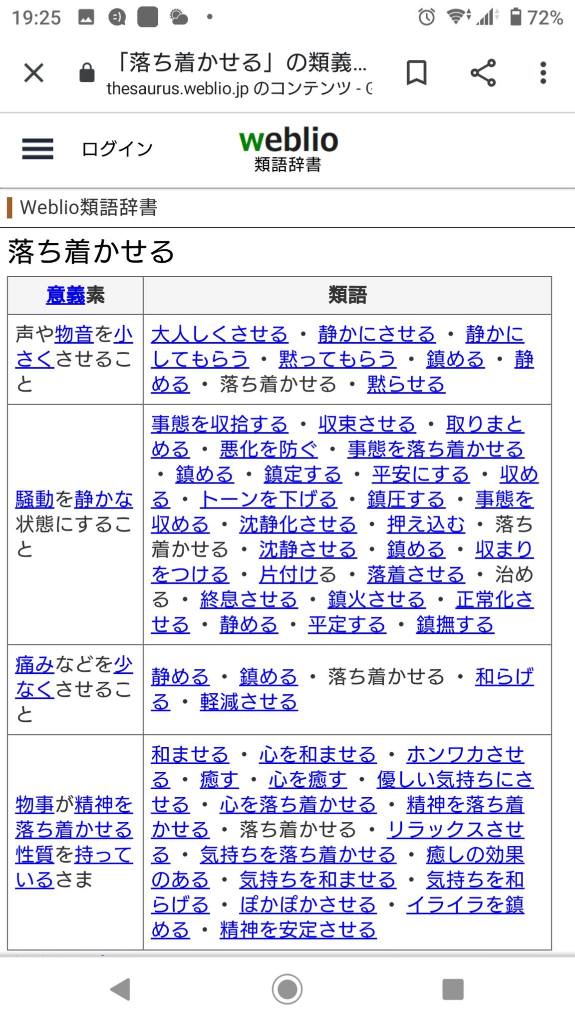 ウィンディ マギアレコード Sur Twitter これ気になったので調べてみたのですが Weblio類語辞書で見ても 桜子のデータベースにこの語群があったとして 分からないとなるのはなんか納得出来る気がします T Co Granfkk3ct Twitter