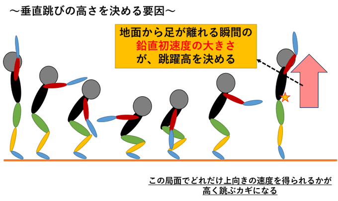 ジャンプのtwitterイラスト検索結果