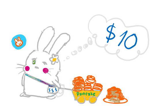LnwcoinI's tweet photo. @PancakeSwap #BinanceSmartChain $CAKE 😍😍 https://t.co/WwY70EGjlX