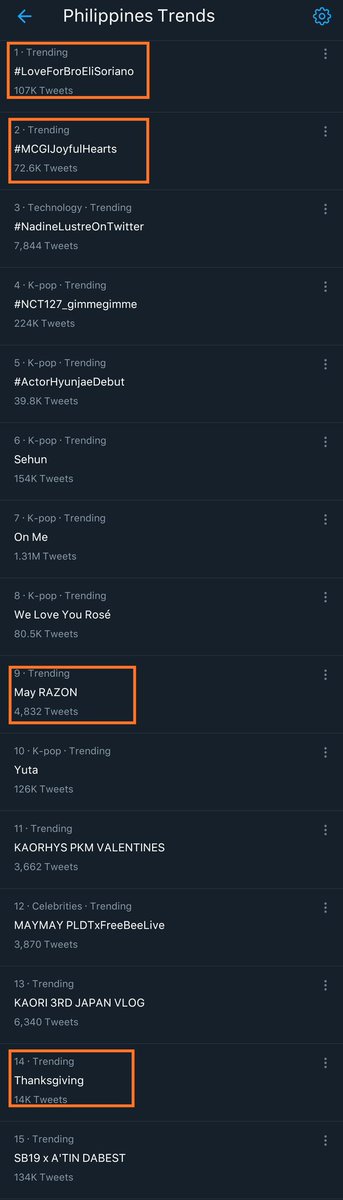 Look at #1,2,9,14 Happy Thanksgiving #MCGIJoyfulHearts #LoveForBroEliSoriano  may RAZON para magpatuloy!!!