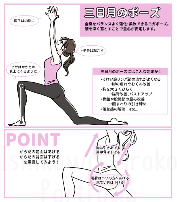 いしかわひろこ 健康イラスト マンガ家 A Twitter ヨガのポーズでよかったものの一つ 三日月のポーズ 座りっぱなしだと固まりがちな股関節部分がめちゃくちゃ伸びる 猫背マンが縮こまりがちな胸がひらく 体幹が強化されて姿勢を正しやすくなる