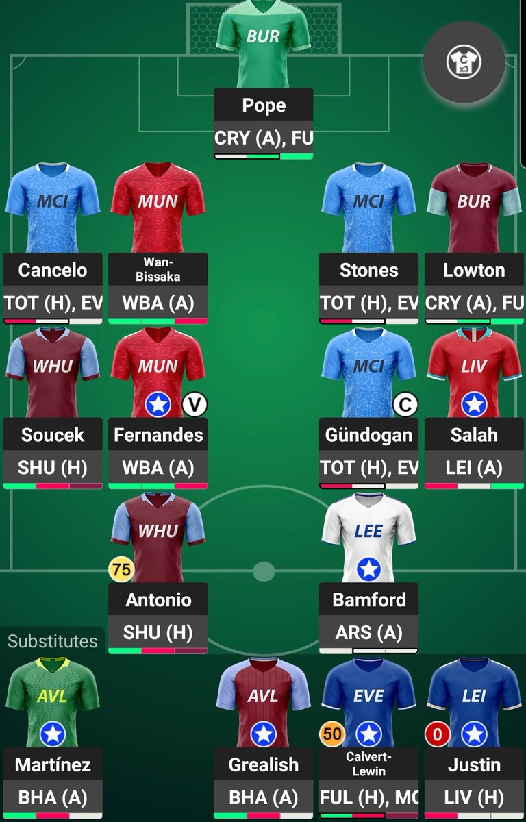Triple Captain, why not 🤷🏼‍♂️

Good luck everyone 🍀