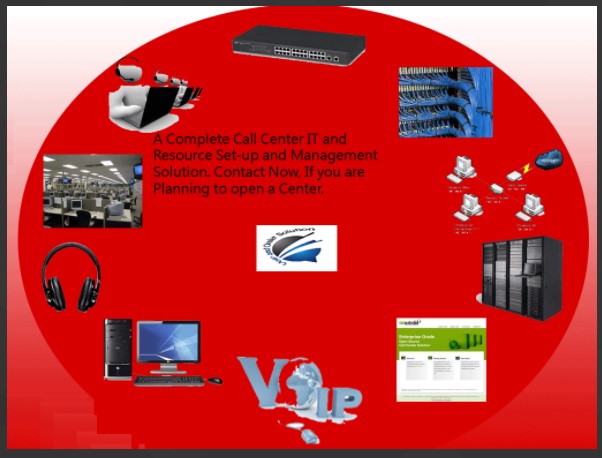 voipandminutes's tweet image. Complete Callcenter suite Solution. Visit us at voipandcallingminutes.com/predictive-aut…

WhatsApp: wa.me/message/5AA45D…

#Callcentersetup
#CallingSoftware
#VoIPCallingSoftware
#VoIP
#Dialer
#AutoDialerCallCenter