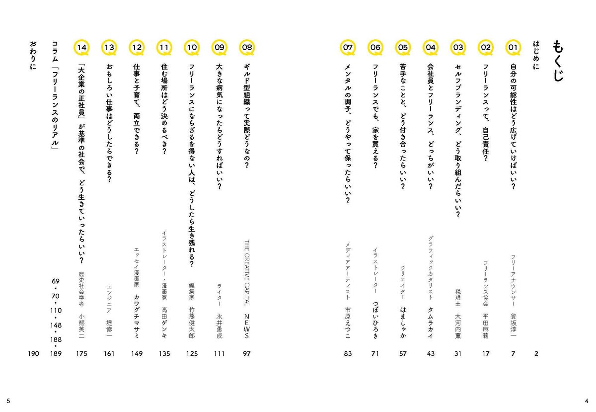 \(^o^)お知らせ/
workship MAGAZINE『フリーランスの進路相談室』に相談相手の1人として取材していただきました。私以外にも大先輩たちが若手フリーランスやフリーランス志望者の悩みに答えた一冊です。駆け出しの頃こんな本欲しかった?https://t.co/yRuT5BxYsL