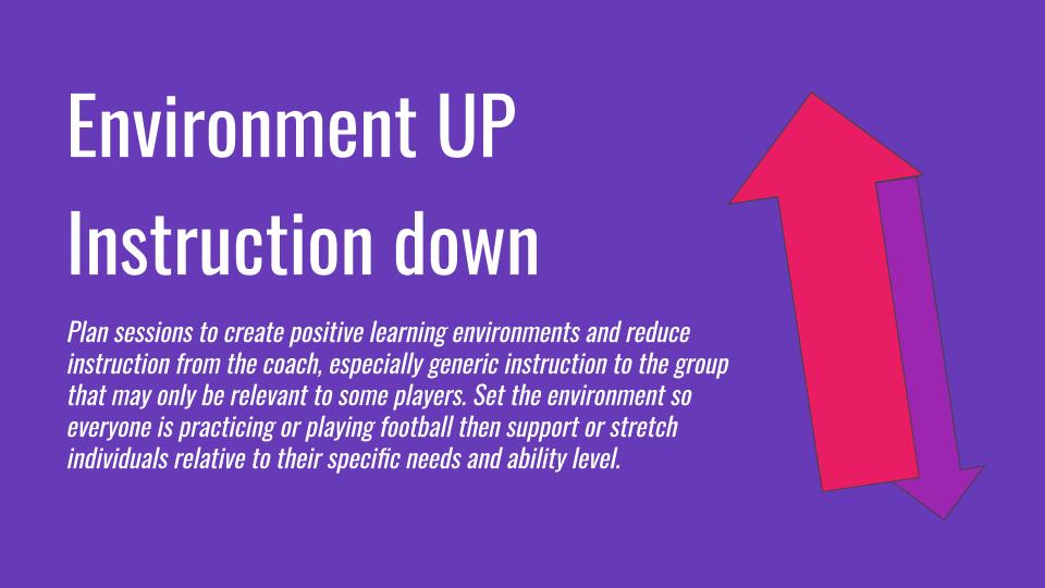 Play 165v5 The GK for team in possession must join the play, staying higher than the line of cones.
