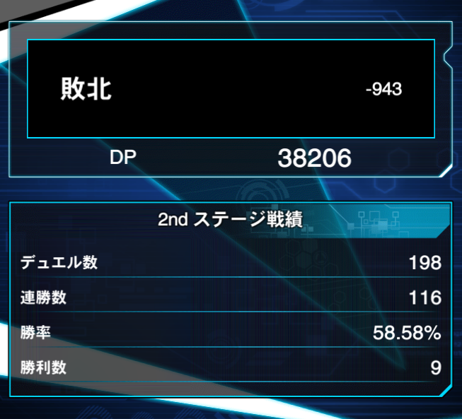 デュエルのtwitterイラスト検索結果