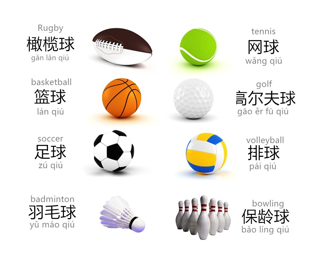 китайские слова. местоимение я на китайском. китайский язык. год на китайском языке. играть на китайском языке.