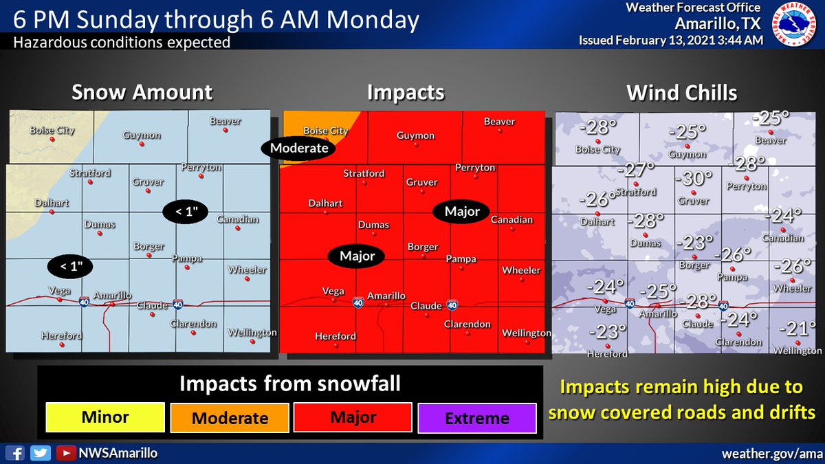 NWSAmarillo's tweet image. These three graphics depict the general timing of the winter storm and expected impacts due to snow and dangerous wind chills starting tonight through Monday morning. Travel is not encouraged! #phwx #okwx #txwx