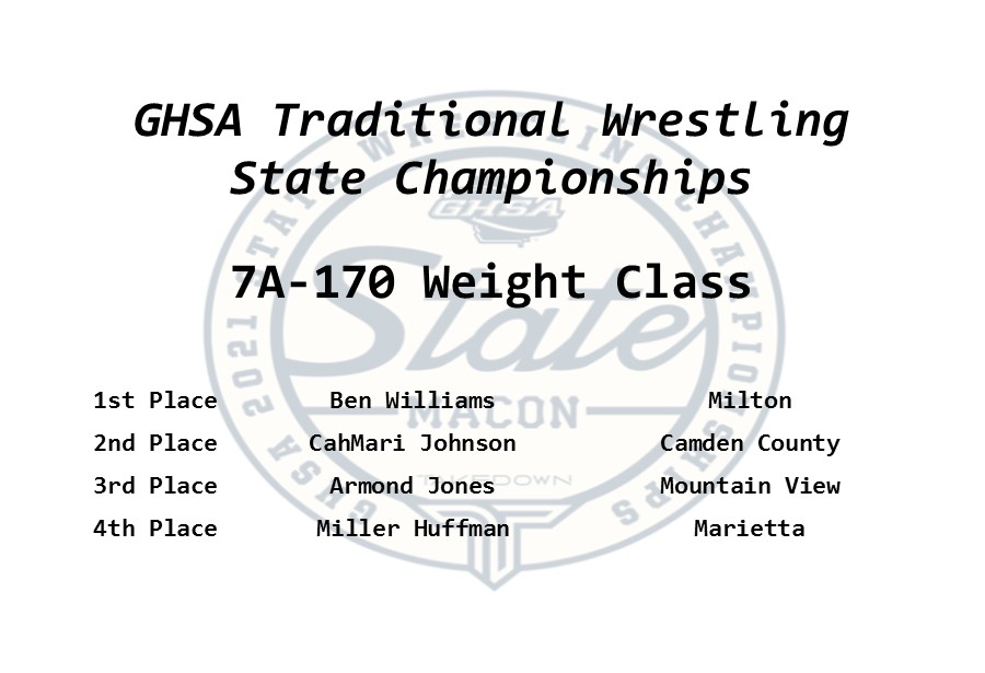 Traditional Wrestling  🤼  | State Championship
Congratulations Ben Williams #Milton    
2021 7A Boys 170 lb State Champion  🏆

<a href="/thesterilaser/">Sterilaser</a> #Reslite #SportsMedicineSouth

(See Full Results @ trackwrestling.com)
