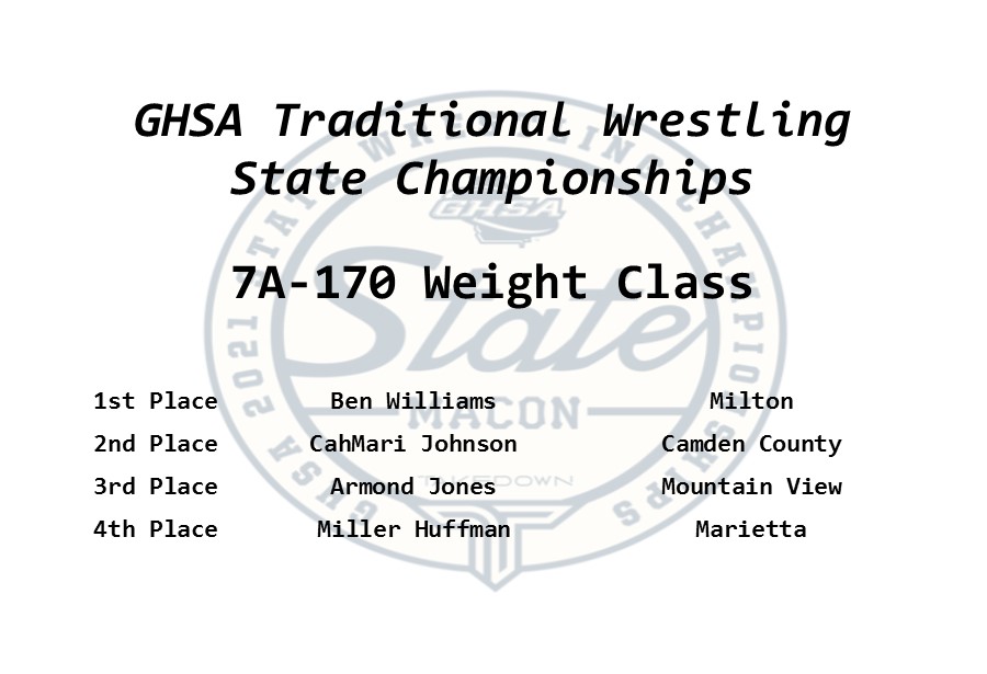 Traditional Wrestling 🤼 | State Championship Congratulations Ben Williams #Milton 2021 7A Boys 170 lb State Champion 🏆 @thesterilaser #Reslite #SportsMedicineSouth (See Full Results @ trackwrestling.com)