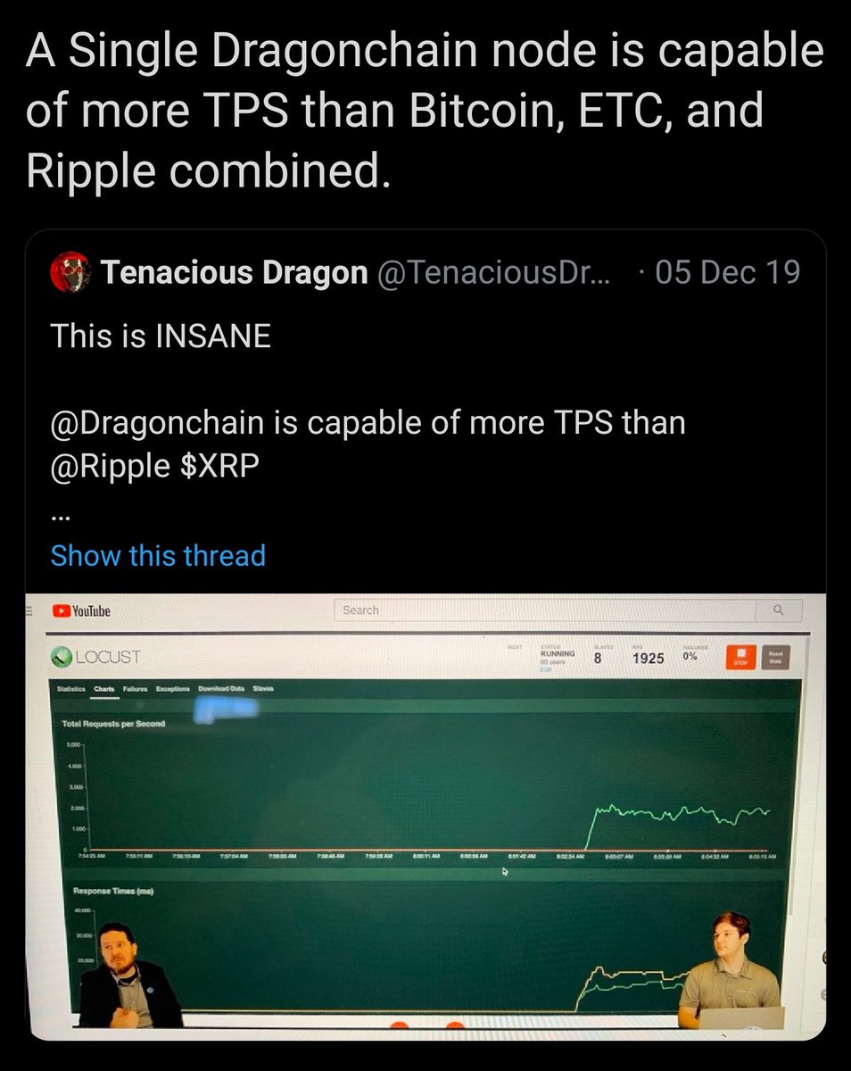 BES6935's tweet photo. $DRGN 🔥
this is incredible.  👇👇 https://t.co/A5r6CyYpQE