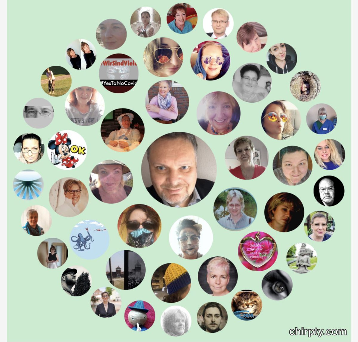 sadolli68's tweet image. #Twitterbubble 
Aber natürlich nicht vollständig.